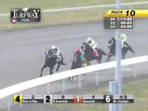 Turfway Park - 03/03/12